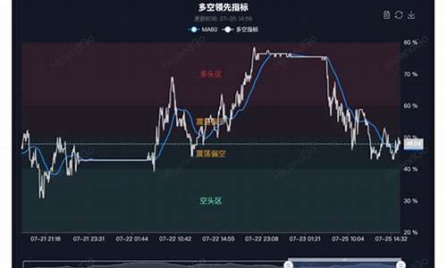 海证期货橡胶直播(海证期货电话号码)_https://www.wguangz.com_上期所_第1张