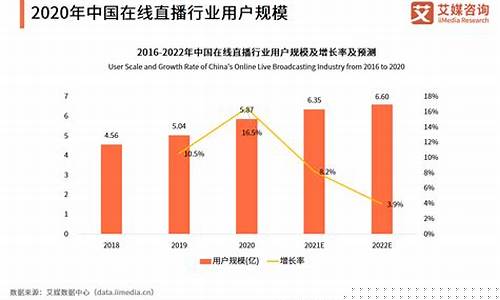 疫情期货在线直播(国际期货直播室在线直播)_https://www.wguangz.com_上期所_第1张