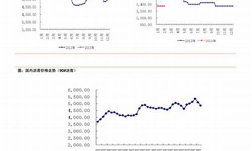 今天利好股市的消息(今天利好大消息)_https://www.wguangz.com_大商所_第1张