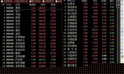证券公司板块指数基金排名(江苏板块证券公司排名)_https://www.wguangz.com_广期所_第1张