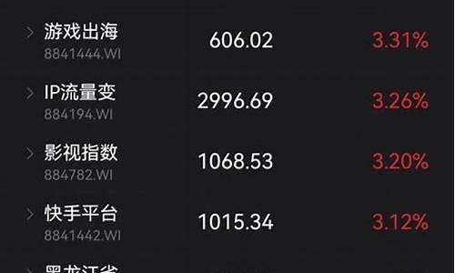 题材股和概念股的区别(题材和概念股什么意思)_https://www.wguangz.com_大商所_第1张