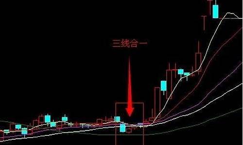 股票三线合一指的是哪三条线(股票三线合一是哪三线图)_https://www.wguangz.com_郑商所_第1张