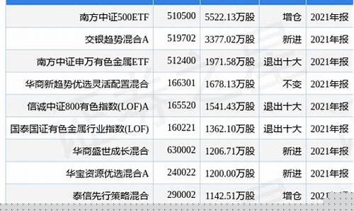 铜陵有色会涨到10元以上吗(铜陵有色几年为何不涨 2020)_https://www.wguangz.com_广期所_第1张
