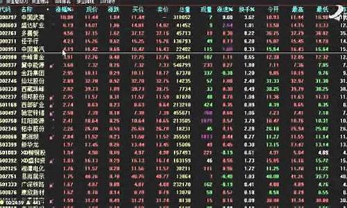 粤金曼股票今日行情(粤泰股票行情走势)_https://www.wguangz.com_上期所_第1张