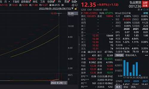 毫秒期货(期货秒单是什么意思)_https://www.wguangz.com_广期所_第1张