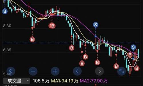 利好与利空的概念(利空啥意思)_https://www.wguangz.com_大商所_第1张