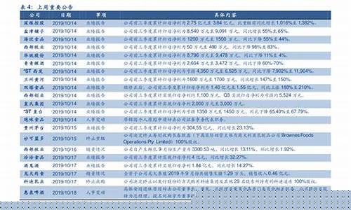 新能源股票龙头股有哪些(新能源股票龙头股一览表)_https://www.wguangz.com_大商所_第1张