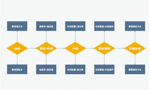 法币期货(法国期货交易所)_https://www.wguangz.com_郑商所_第1张