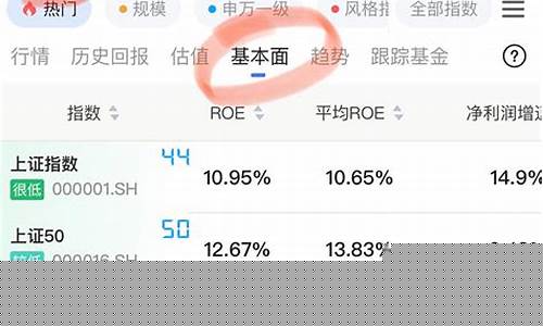 股票分几个板块最好买入(股票一般分为几个板块)_https://www.wguangz.com_郑商所_第1张