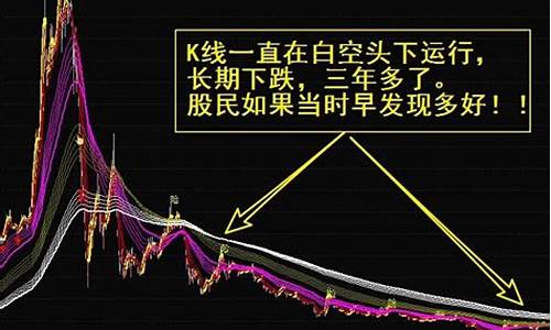 诊股神器骗局(诊股神器软件)_https://www.wguangz.com_上期所_第1张