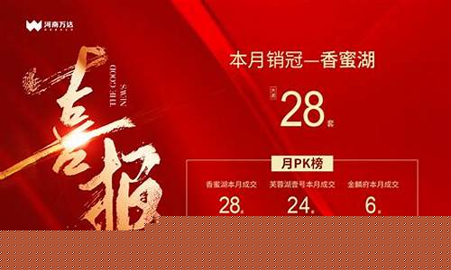 河南万达期货(华信万达期货公司官网)_https://www.wguangz.com_郑商所_第1张