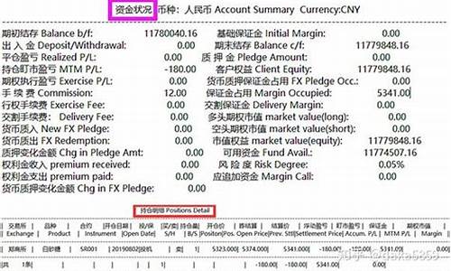 期货期末(期货期末结存是什么意思)_https://www.wguangz.com_郑商所_第1张
