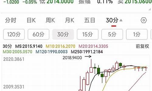 期货伤了心(期货毁了人的一生)_https://www.wguangz.com_广期所_第1张