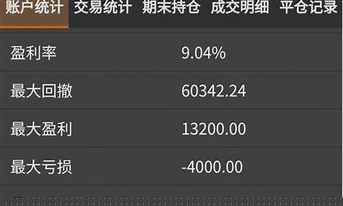 期货用心感悟(期货大佬交易感悟)_https://www.wguangz.com_大商所_第1张
