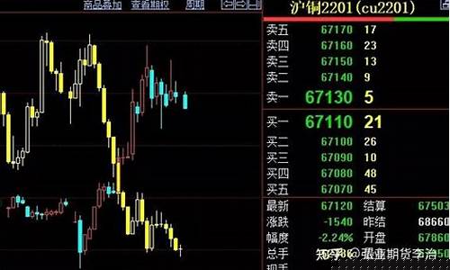 pp期货波动(期货 波动)_https://www.wguangz.com_上期所_第1张