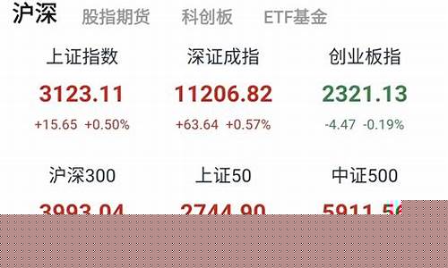 龙头股实战版怎么收费(龙头股实战版app怎么收费)_https://www.wguangz.com_上期所_第1张