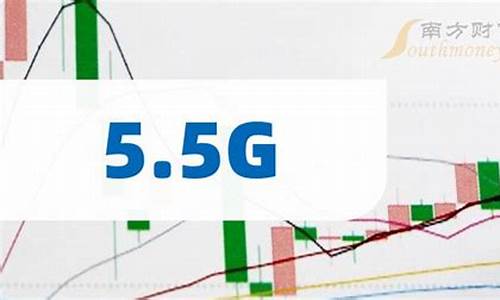 上市公司5g龙头股票(无人机上市公司龙头股票)_https://www.wguangz.com_广期所_第1张