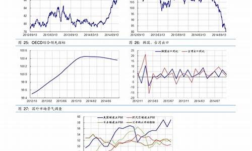 半导体板块股票一览表图(半导体股票龙头前十名排名)_https://www.wguangz.com_广期所_第1张