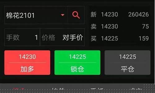 期货密码(期货密码次数超限几天解除)_https://www.wguangz.com_大商所_第1张
