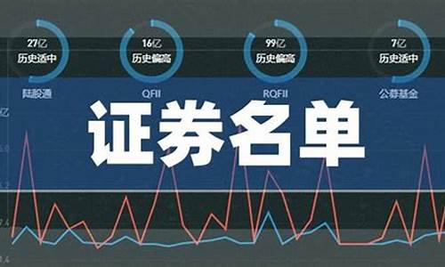 证券龙头是哪一个(证券股的龙头是哪一个)_https://www.wguangz.com_大商所_第1张