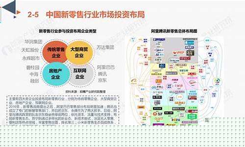 零售bi上市公司(零售业上市公司)_https://www.wguangz.com_郑商所_第1张