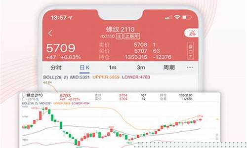 期货开户云软件下载(期货开户入门)_https://www.wguangz.com_上期所_第1张