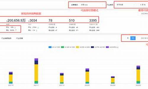 京东卖期货(京东期货交易)_https://www.wguangz.com_广期所_第1张