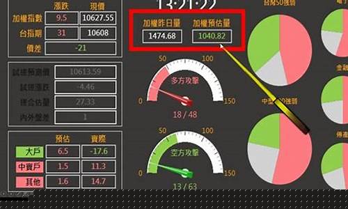 台指期货(台湾期货)_https://www.wguangz.com_郑商所_第1张