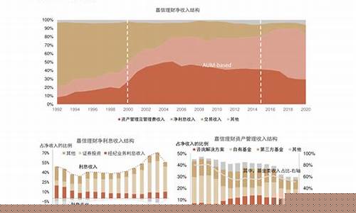 新加坡a50期货(新加坡a50期货指数实时行情 新浪手机)_https://www.wguangz.com_广期所_第1张