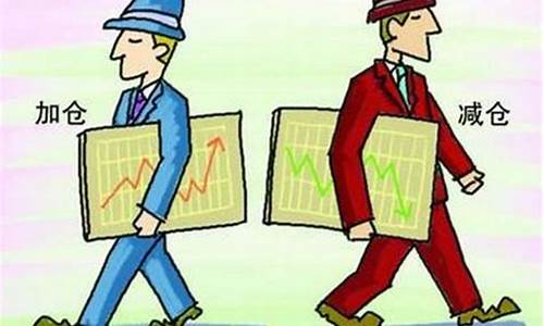 什么期货仓位(期货仓位多少比较安全)_https://www.wguangz.com_上期所_第1张