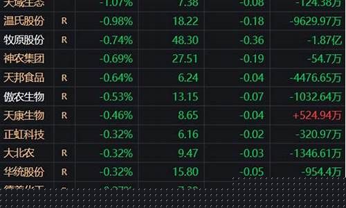 期货受什么影响(玻璃期货受什么影响)_https://www.wguangz.com_上期所_第1张