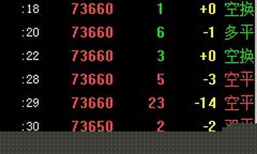 期货明细语言(期货交易明细解读)_广期所_第1张_财经网 期货明细语言(期货交易明细解读)_https://www.wguangz.com_广期所_第1张