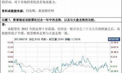 股票基本分析报告范文(股票分析报告范文2023)_https://www.wguangz.com_大商所_第1张