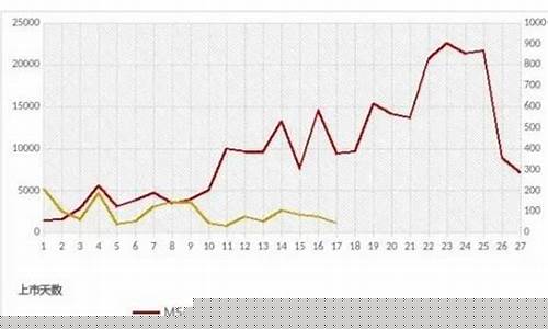 富时中国A50指数期货交易时间_上期所_第1张_财经网 富时中国A50指数期货交易时间_https://www.wguangz.com_上期所_第1张