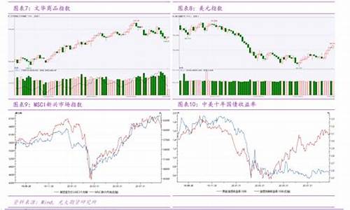 bk开头的是什么股票(美股bk开头的是什么股票)_https://www.wguangz.com_郑商所_第1张