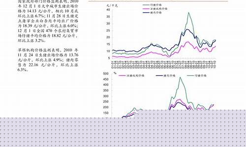 2023年镍矿价格(镍矿价格趋势)_上期所_第1张_财经网 2023年镍矿价格(镍矿价格趋势)_https://www.wguangz.com_上期所_第1张