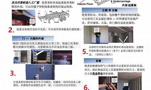 海运一辆车要多少钱(海运多少钱一公里)_https://www.wguangz.com_大商所_第1张