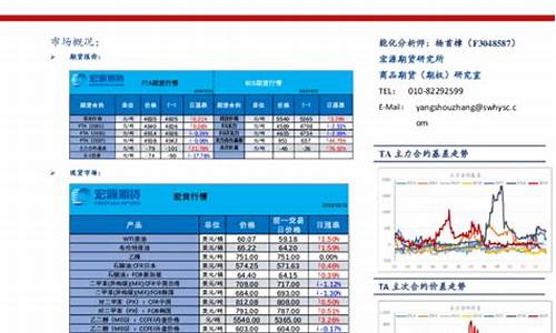 meg期货(meg期货实时行情)_https://www.wguangz.com_上期所_第1张