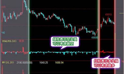 期货对仓(期货仓单对行情的影响)_广期所_第1张_财经网 期货对仓(期货仓单对行情的影响)_https://www.wguangz.com_广期所_第1张