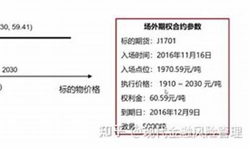 gx期货_广期所_第1张_财经网 gx期货_https://www.wguangz.com_广期所_第1张