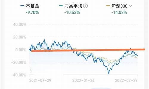 新能源股票行情走势分析图(新能源股票行情走势分析图)_大商所_第1张_财经网 新能源股票行情走势分析图(新能源股票行情走势分析图)_https://www.wguangz.com_大商所_第1张