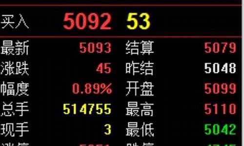 期货投资高手(期货交易高手)_https://www.wguangz.com_郑商所_第1张