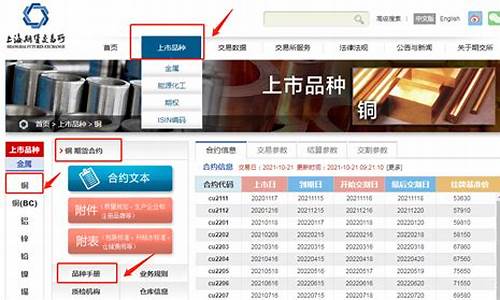 中信证券 中信期货(中信期货中信证券关系)_https://www.wguangz.com_大商所_第1张