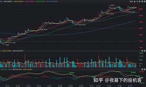 我的期货心得(期货交易的心得体会)_上期所_第1张_财经网 我的期货心得(期货交易的心得体会)_https://www.wguangz.com_上期所_第1张