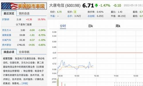 数字中国板块股票(数字板块股票有哪几个)_https://www.wguangz.com_大商所_第1张