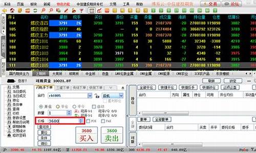 期货总开(期货十三篇开仓篇)_广期所_第1张_财经网 期货总开(期货十三篇开仓篇)_https://www.wguangz.com_广期所_第1张