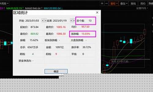 板块上涨逻辑(板块上涨周期)_郑商所_第1张_财经网 板块上涨逻辑(板块上涨周期)_https://www.wguangz.com_郑商所_第1张