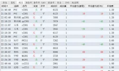 期货 训练(期货训练app)_上期所_第1张_财经网 期货 训练(期货训练app)_https://www.wguangz.com_上期所_第1张
