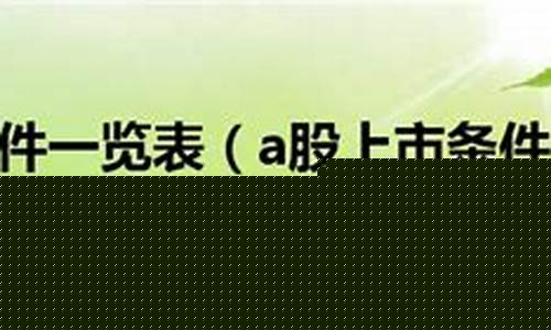 a股上市条件高还是纳斯达克高(纳斯达克上市容易还是沪深股市上市容易)_上期所_第1张_财经网 a股上市条件高还是纳斯达克高(纳斯达克上市容易还是沪深股市上市容易)_https://www.wguangz.com_上期所_第1张