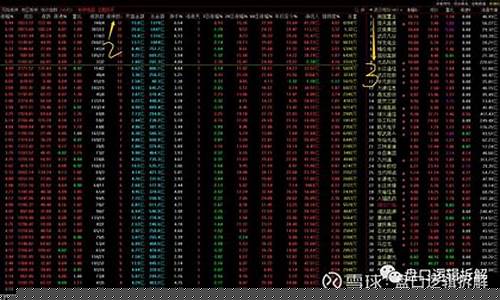 板块指数代码大全(板块 指数)_大商所_第1张_财经网 板块指数代码大全(板块 指数)_https://www.wguangz.com_大商所_第1张